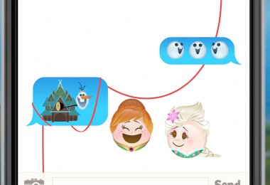 Frozen Fever As Told By Emoji